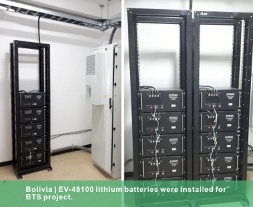 48v 200ah battery supplier