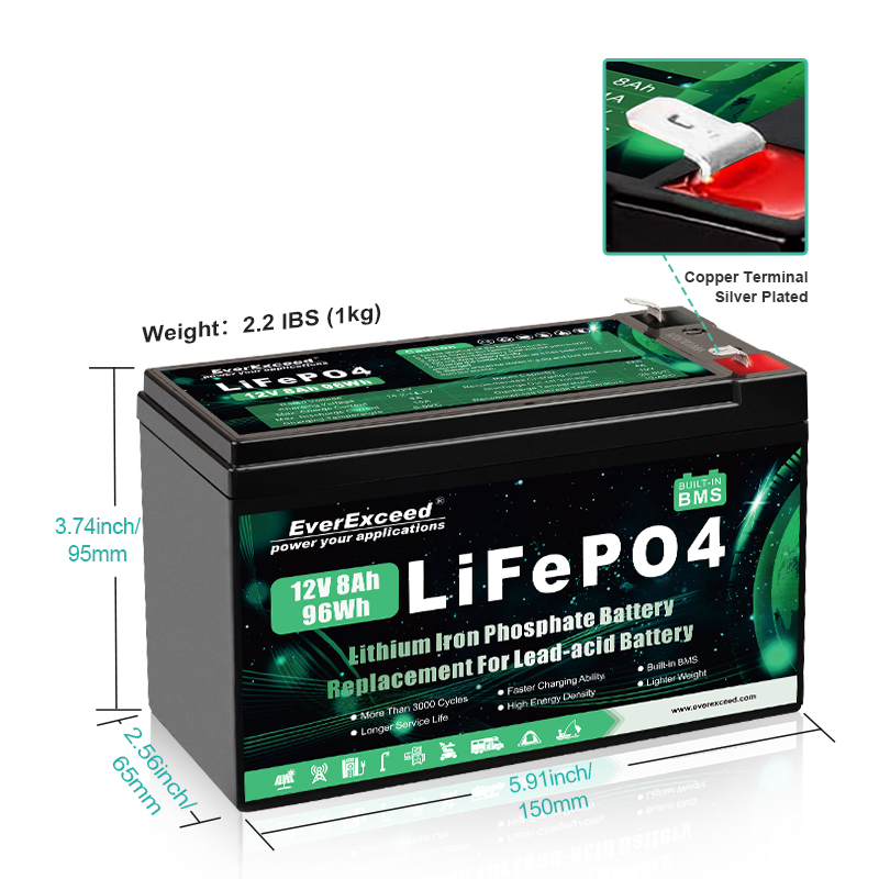 แบตเตอรี่ทดแทน