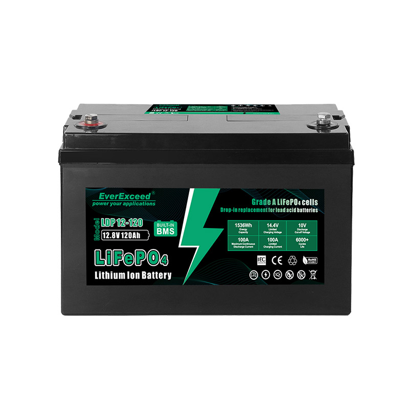 แบตเตอรี่ทดแทน