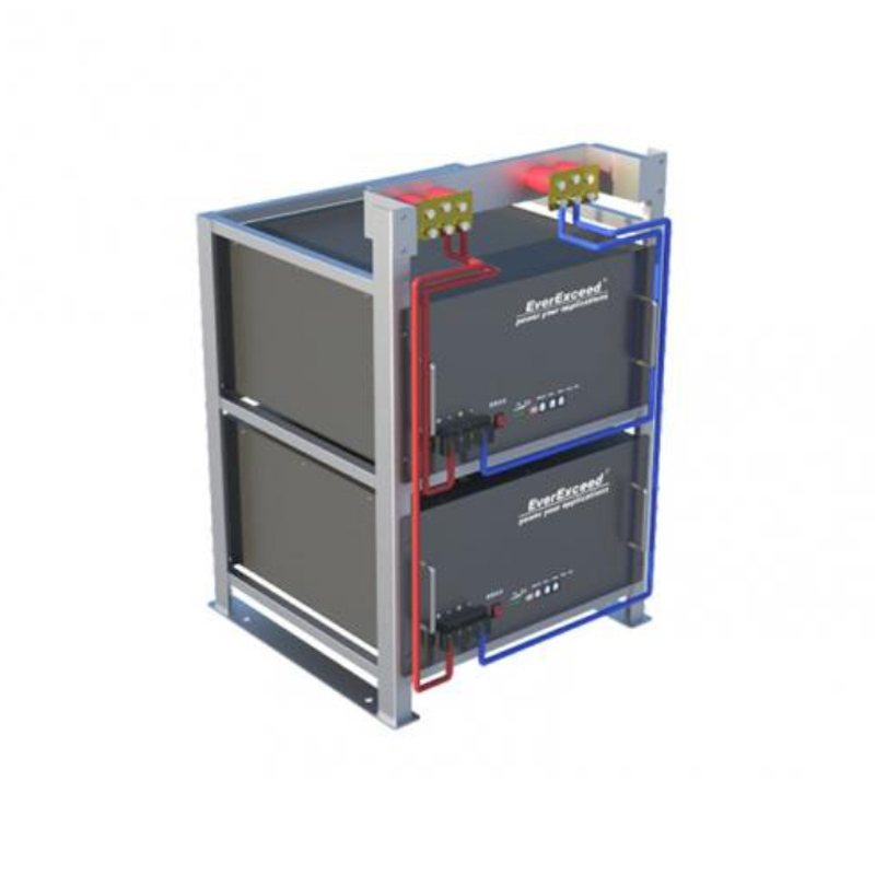 โซลูชันแร็คลิเธียมเหล็กฟอสเฟต