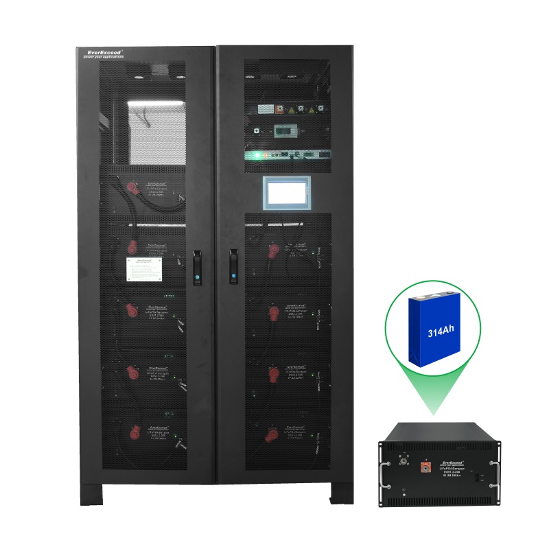 แบตเตอรี่ลิเธียม UPS