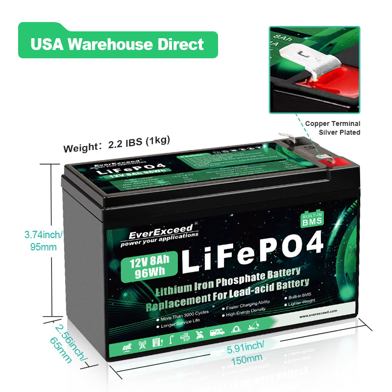 แบตเตอรี่ทดแทน