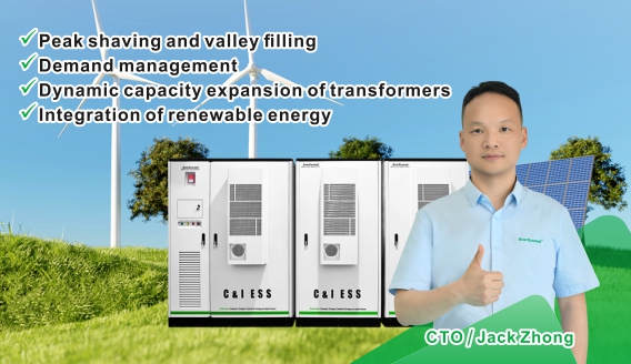 หน้าที่หลักสี่ประการของระบบจัดเก็บพลังงานเชิงพาณิชย์และอุตสาหกรรม