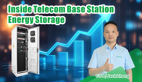 ระบบจัดเก็บพลังงานสำหรับสถานีฐานโทรคมนาคม: การวิเคราะห์ขั้นตอนการทำงานและมูลค่า