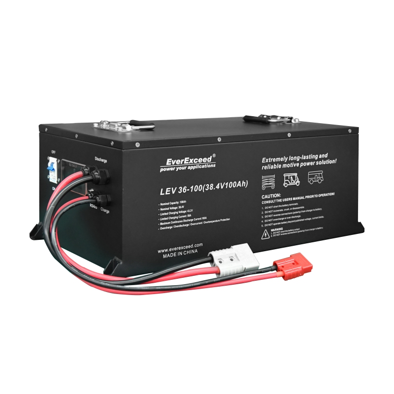 การจัดการวัสดุแบตเตอรี่ลิเธียม