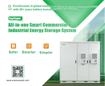 แนวโน้มตลาดยุโรปสำหรับการจัดเก็บพลังงาน C&I