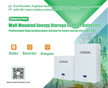 แนวโน้มตลาดยุโรปของการจัดเก็บพลังงานที่อยู่อาศัย