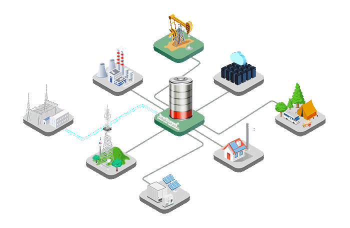 คุณประโยชน์